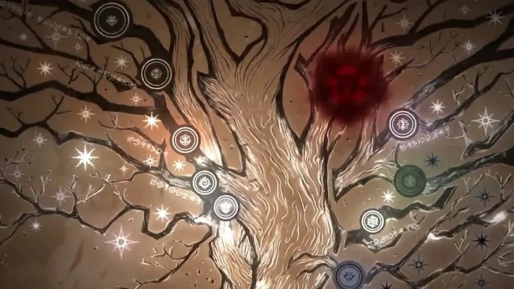 22 divine Pathways